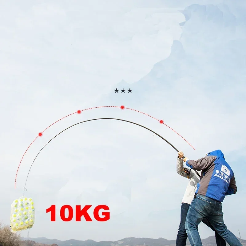 New Telescopic Portable Rotary - Fishing Rod Surf ulasan dan harga