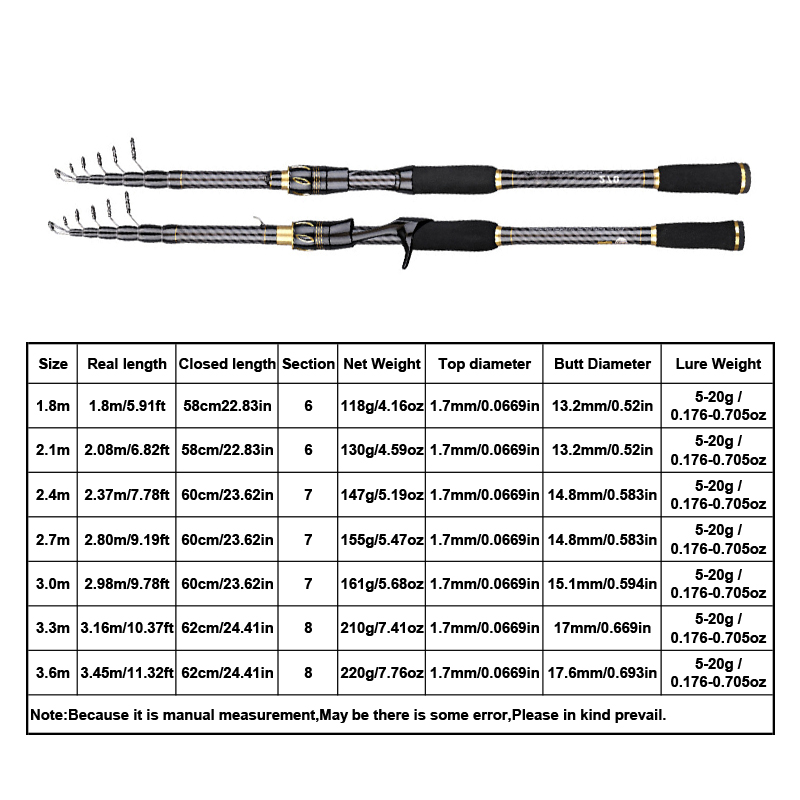 MBLN Carbon Fiber Fishing Rod  - Fishing Rod Boat ulasan dan harga