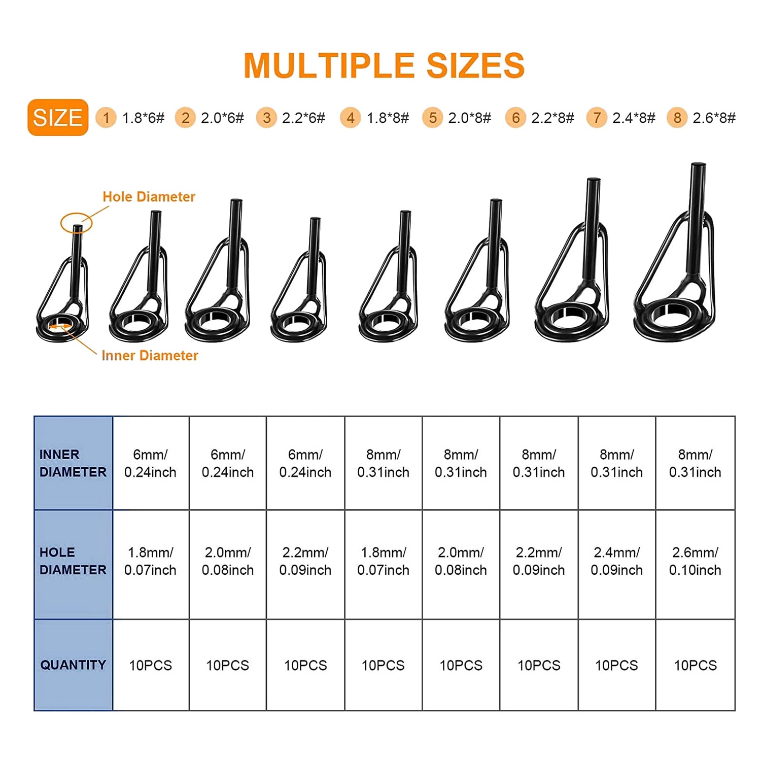 A69P-80 Pieces Fishing Rod Tip - Fishing Rod Tip Replacement ulasan dan harga