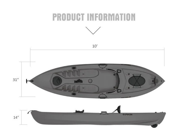 10ft 1 Person HDPE Plastic Boa - Fishing Rod Boat ulasan dan harga