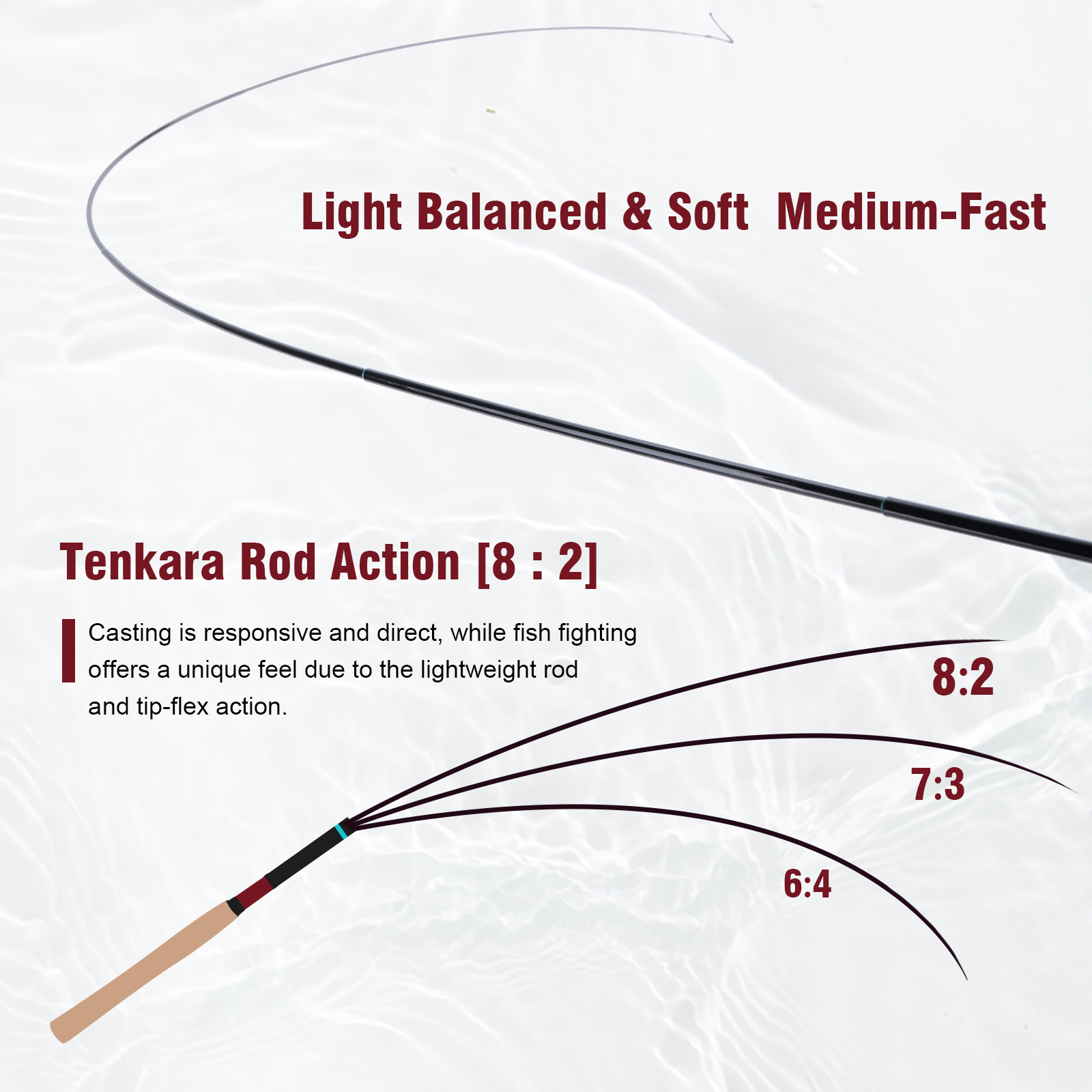 Goture 3.6m Tenkara Rod Set wi - Fishing Rod Fly ulasan dan harga
