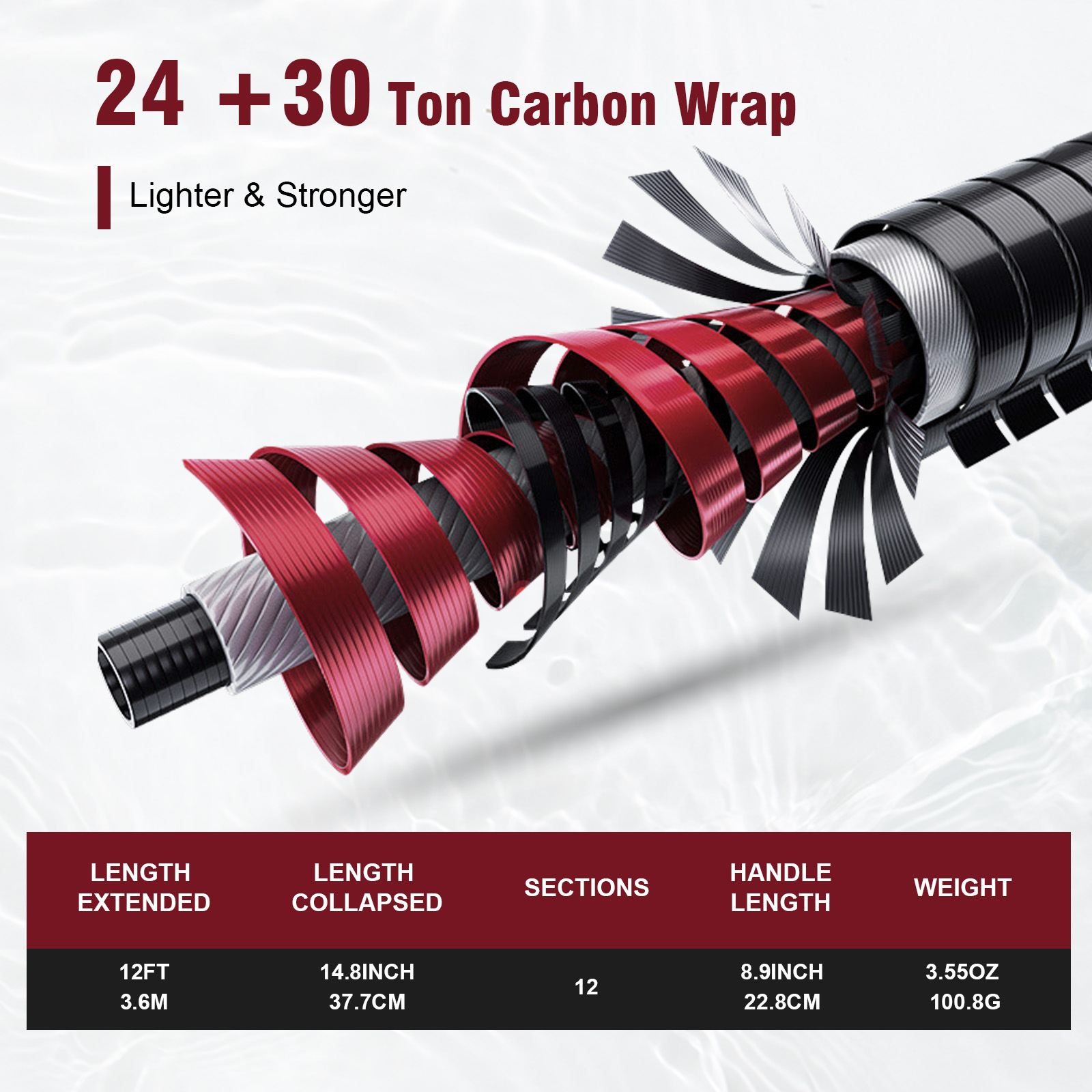 Goture 3.6m Tenkara Rod Set wi - Fishing Rod Fly ulasan dan harga