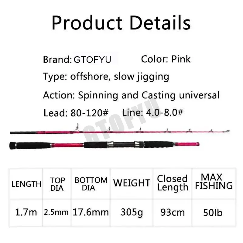 Superhard Slow Jigging Rod 1.7 - Fishing Rod Surf ulasan dan harga