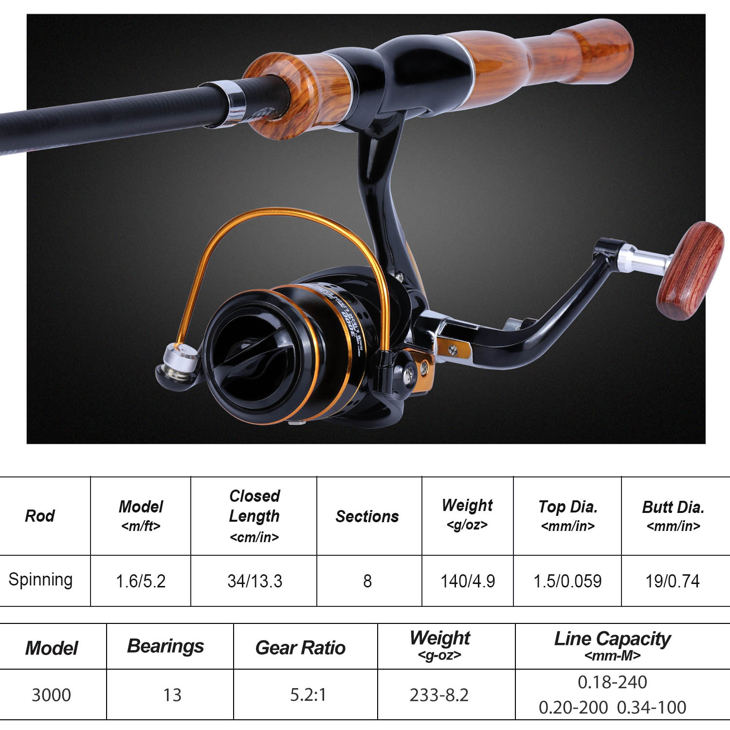 Sougayilang Fishing Rod Reel C - Fishing Rod Spinning ulasan dan harga
