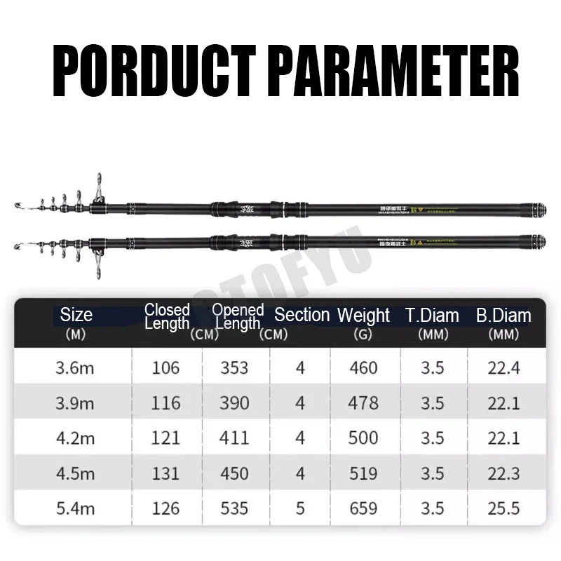 3.6m 4.5m 5.0m 5.4m Telescopic - Fishing Rod Surf ulasan dan harga
