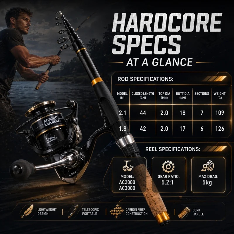 DEUKIO Spinning Fishing Pole S - Fishing Rod Spinning ulasan dan harga