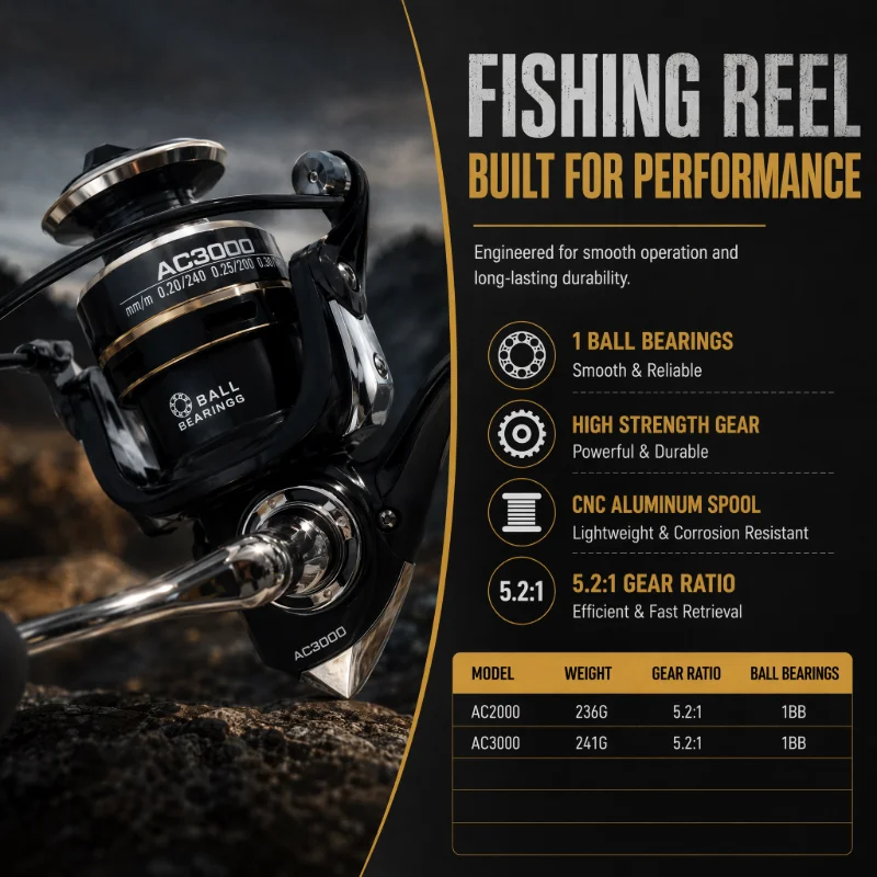 DEUKIO Spinning Fishing Pole S - Fishing Rod Spinning ulasan dan harga