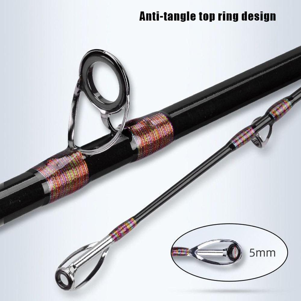 2.1M 2.4M Portable Fishing Rod - Fishing Rod Surf ulasan dan harga