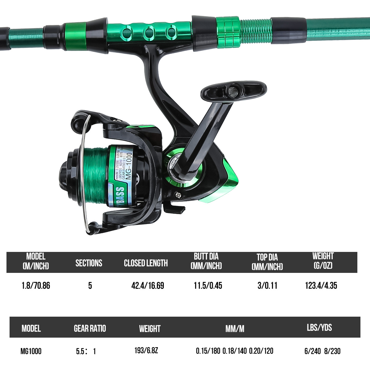 1.8 Meters Green Carbon Fiber  - Fishing Rod Carbon Fiber ulasan dan harga