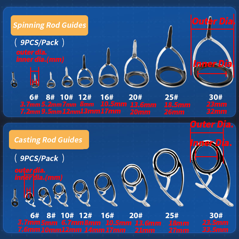 9Pcs Fishing Rod Guides Ring R - Fishing Rod Spinning ulasan dan harga