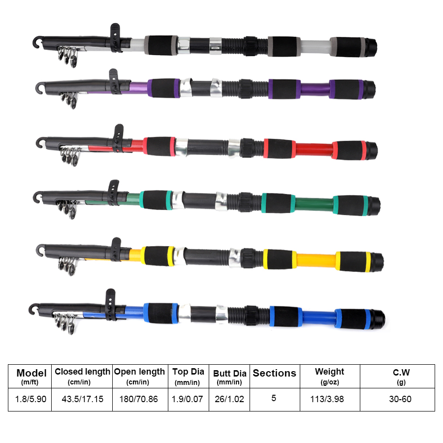 FTK 1.8M Portable Spinning Fis - Fishing Rod Spinning ulasan dan harga