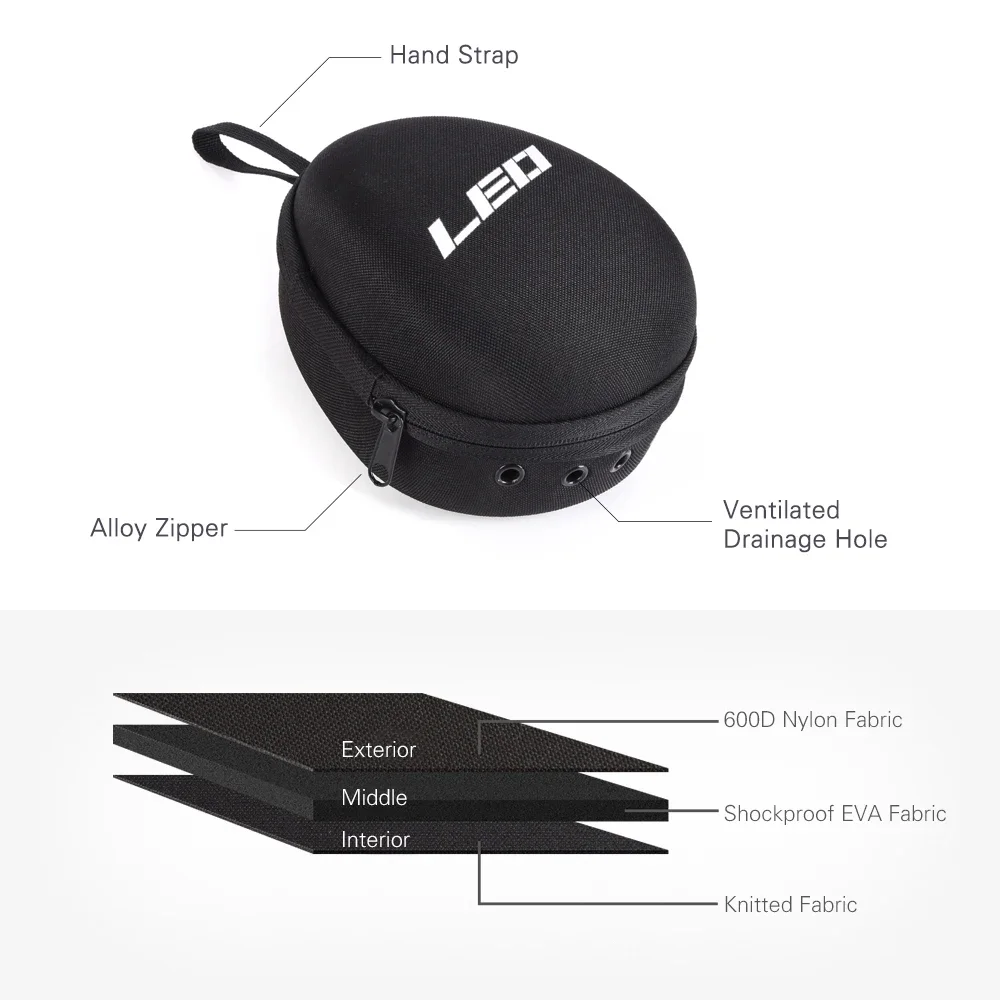 Fishing Reel Bag Protective Wh - Fishing Rod Case ulasan dan harga