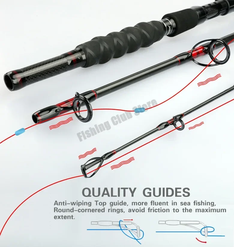 1.8m 2.1m 2.4m Quality Boat Sa - Fishing Rod Surf ulasan dan harga